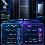 علت خط افتادن روی صفحه تلویزیون؟