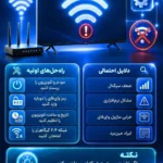 چرا تلویزیون به اینترنت وصل نمیشه؟
