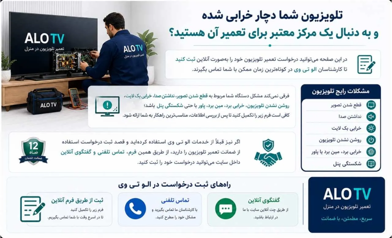 ثبت آنلاین درخواست تعمیر تلویزیون و استفاده از ضمانت خدمات الو تی وی