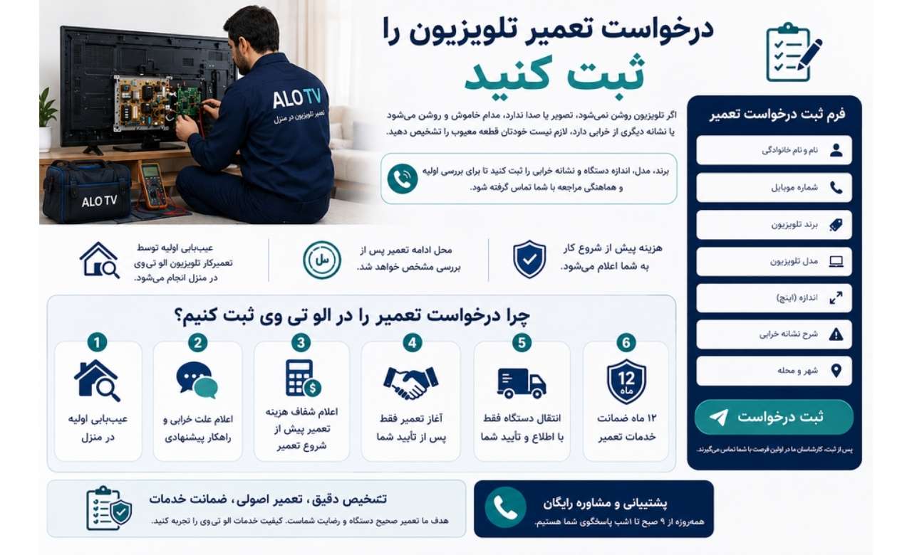 اینفوگرافیک ثبت درخواست تعمیر تلویزیون در منزل الو تی وی